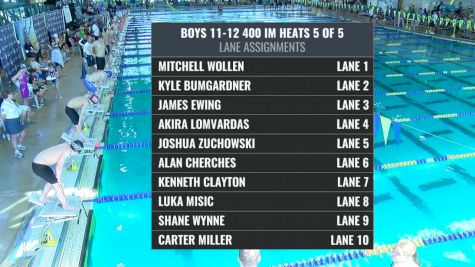 ISCA Elite - Boy's 11-12 400 IM