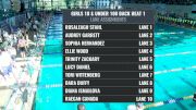 ISCA Elite - Girl's 10 & under 100 Backstroke