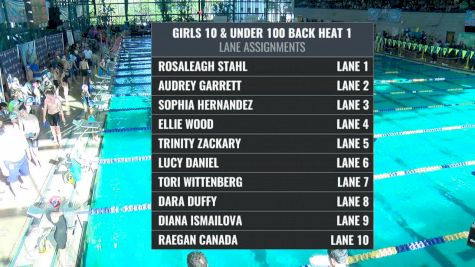 ISCA Elite - Girl's 10 & under 100 Backstroke