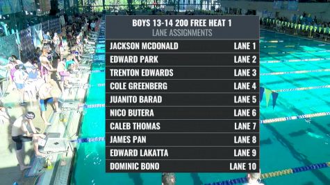 ISCA Elite - Boy's 13-14 200 Freestyle