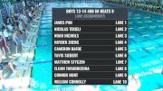ISCA Elite - Boy's 13-14 400 IM