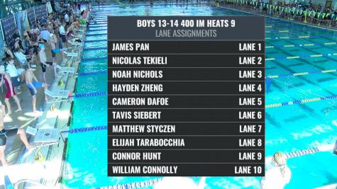 ISCA Elite - Boy's 13-14 400 IM