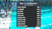 ISCA Elite - Girl's 11-12 100 Breaststroke