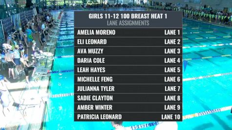 ISCA Elite - Girl's 11-12 100 Breaststroke
