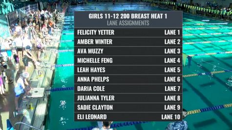 ISCA Elite - Girl's 11-12 200 Breaststroke