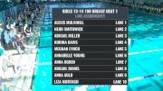 ISCA Elite - Girl's 13-14 100 Breaststroke