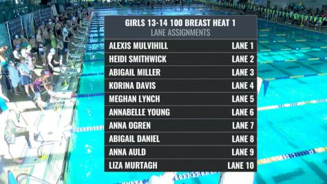 ISCA Elite - Girl's 13-14 100 Breaststroke