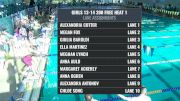 ISCA Elite - Girl's 13-14 200 Freestyle