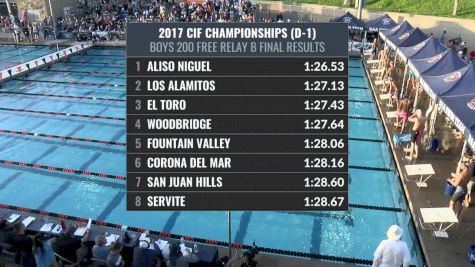 CIF-SS Div. 1 Boys 200 Free Relay A-Final