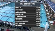CIF-SS Div. 1 Girls 100 Breast B-Final
