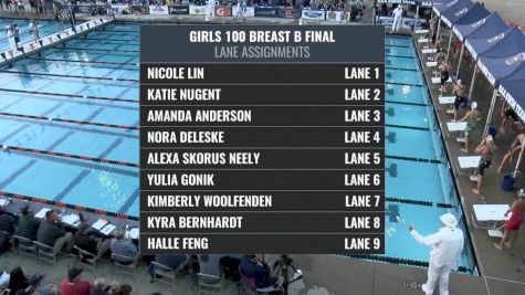 CIF-SS Div. 1 Girls 100 Breast B-Final