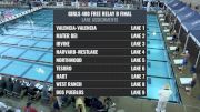 CIF-SS Div. 1 Girls 400 Free Relay B-Final