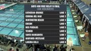 CIF-SS Div. 1 Boys 400 Free Relay B-Final