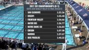 CIF-SS Div. 1 Boys 200 Medley Relay A-Final