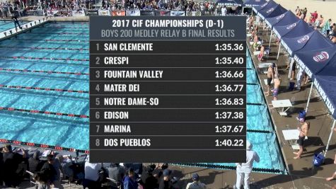 CIF-SS Div. 1 Boys 200 Medley Relay A-Final