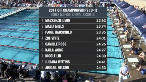 CIF-SS Div. 1 Girls 50 Free A-Final