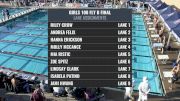 CIF-SS Div. 1 Girls 100 Fly B-Final