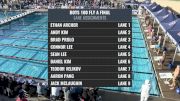 CIF-SS Div. 1 Girls 100 Fly A-Final