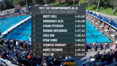 CIF-SS Div. 3 Boys 200 Freestyle A-Final