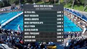 CIF-SS Div. 3 Girls 200 IM B-Final