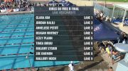 CIF-SS Div. 3 Girls 50 Freestyle B-Final