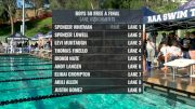 CIF-SS Div. 3 Boys 50 Freestyle A-Final