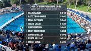 CIF-SS Div. 3 Girls 100 Freestyle A-Final