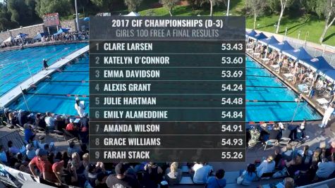 CIF-SS Div. 3 Girls 100 Freestyle A-Final