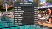 CIF-SS Div. 3 Boys 100 Freestyle A-Final
