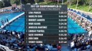 CIF-SS Div. 3 Girls 500 Freestyle A-Final