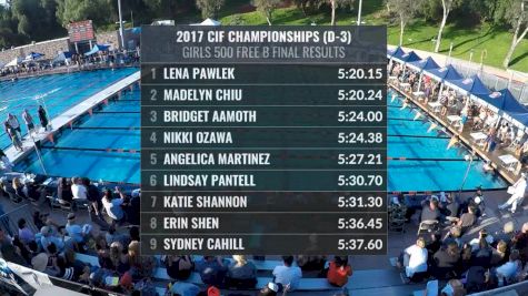 CIF-SS Div. 3 Girls 500 Freestyle A-Final