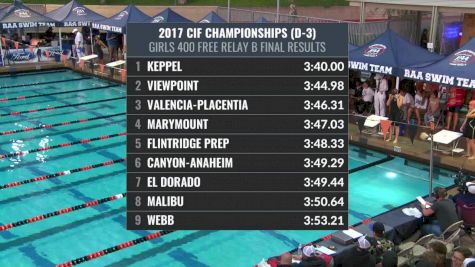 CIF-SS Div. 3 Girls 400 Freestyle Relay A-Final