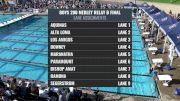 CIF-SS Div. 4 Boys 200 Medley Relay B-Final