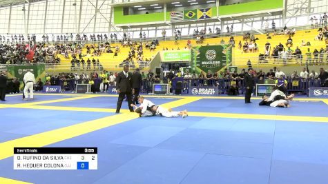 DOUGLAS RUFINO DA SILVA vs RAPHAEL HEQUER COLONA 2024 Brasileiro Jiu-Jitsu IBJJF