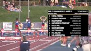 High School Girls' 300m Hurdles, Finals 1