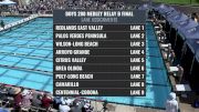 CIF-SS Div. 2 Boys 200 Medley Relay B-Final