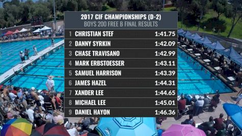 CIF-SS Div. 2 Boys 200 Freestyle A-Final
