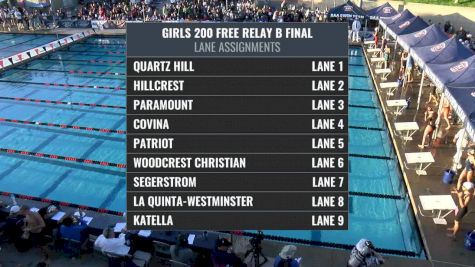CIF-SS Div. 4 Girls 200 Freestyle Relay B-Final