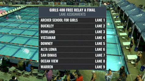CIF-SS Div. 4 Girls 400 Freestyle Relay A-Final