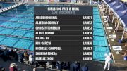 CIF-SS Div. 4 Girls 100 Freestyle B-Final