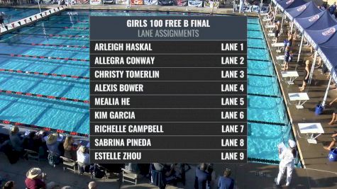 CIF-SS Div. 4 Girls 100 Freestyle B-Final