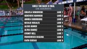 CIF-SS Div. 4 Girls 100 Backstroke B-Final