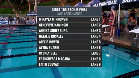 CIF-SS Div. 4 Girls 100 Backstroke B-Final