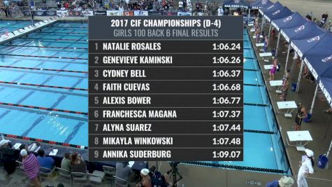 CIF-SS Div. 4 Girls 100 Backstroke A-Final