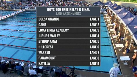 CIF-SS Div. 4 Boys 200 Freestyle Relay B-Final