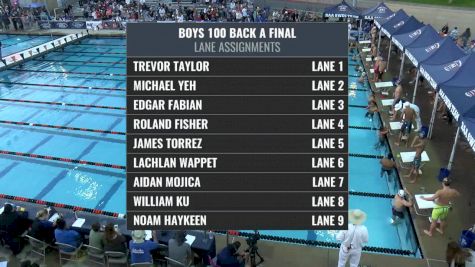 CIF-SS Div. 4 Boys 100 Backstroke A-Final