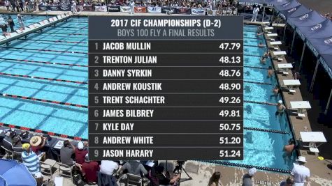 CIF-SS Div. 2 Girls 100 Freestyle B-Final