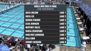 CIF-SS Div. 2 Girls 500 Freestyle B-Final