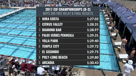 CIF-SS Div. 2 Boys 200 Freestyle Relay A-Final