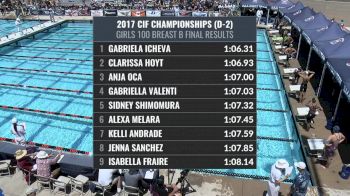 CIF-SS Div. 2 Girls 100 Breaststroke A-Final